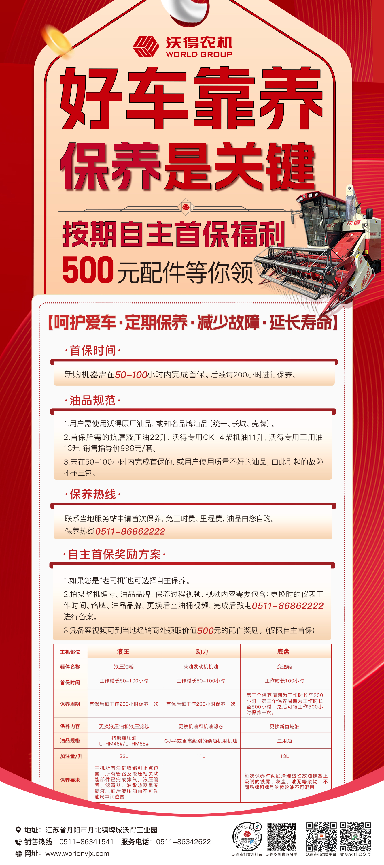 農忙不誤工，沃得2025履帶收割機首保新規搶先看！